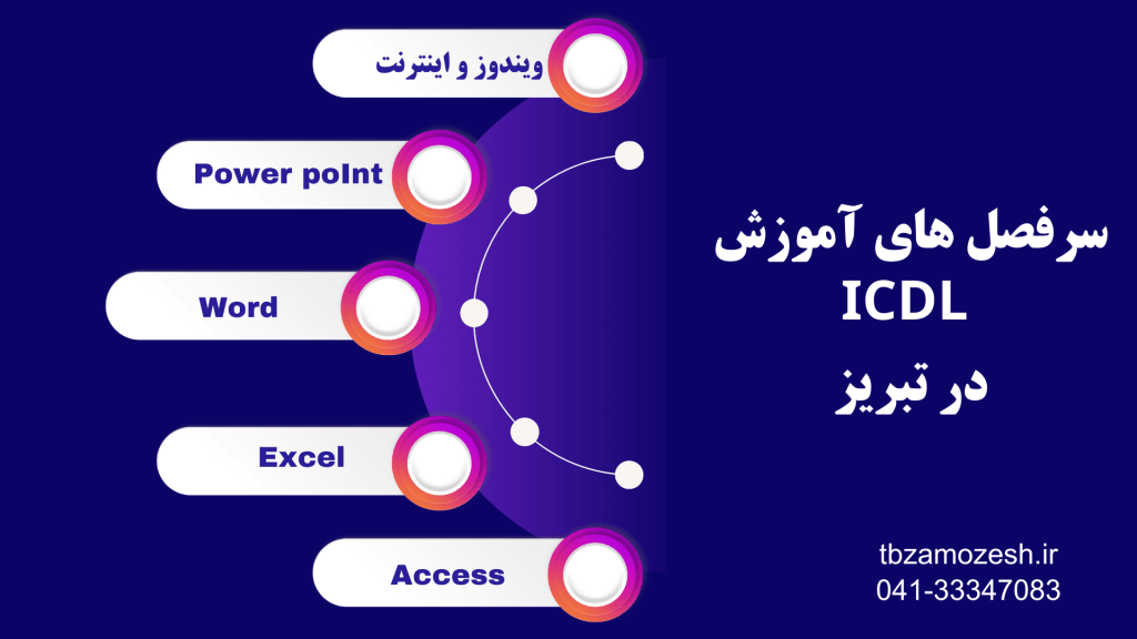 سر فصل آموزش ICDL در تبریز , مدرک ICDL در تبریز